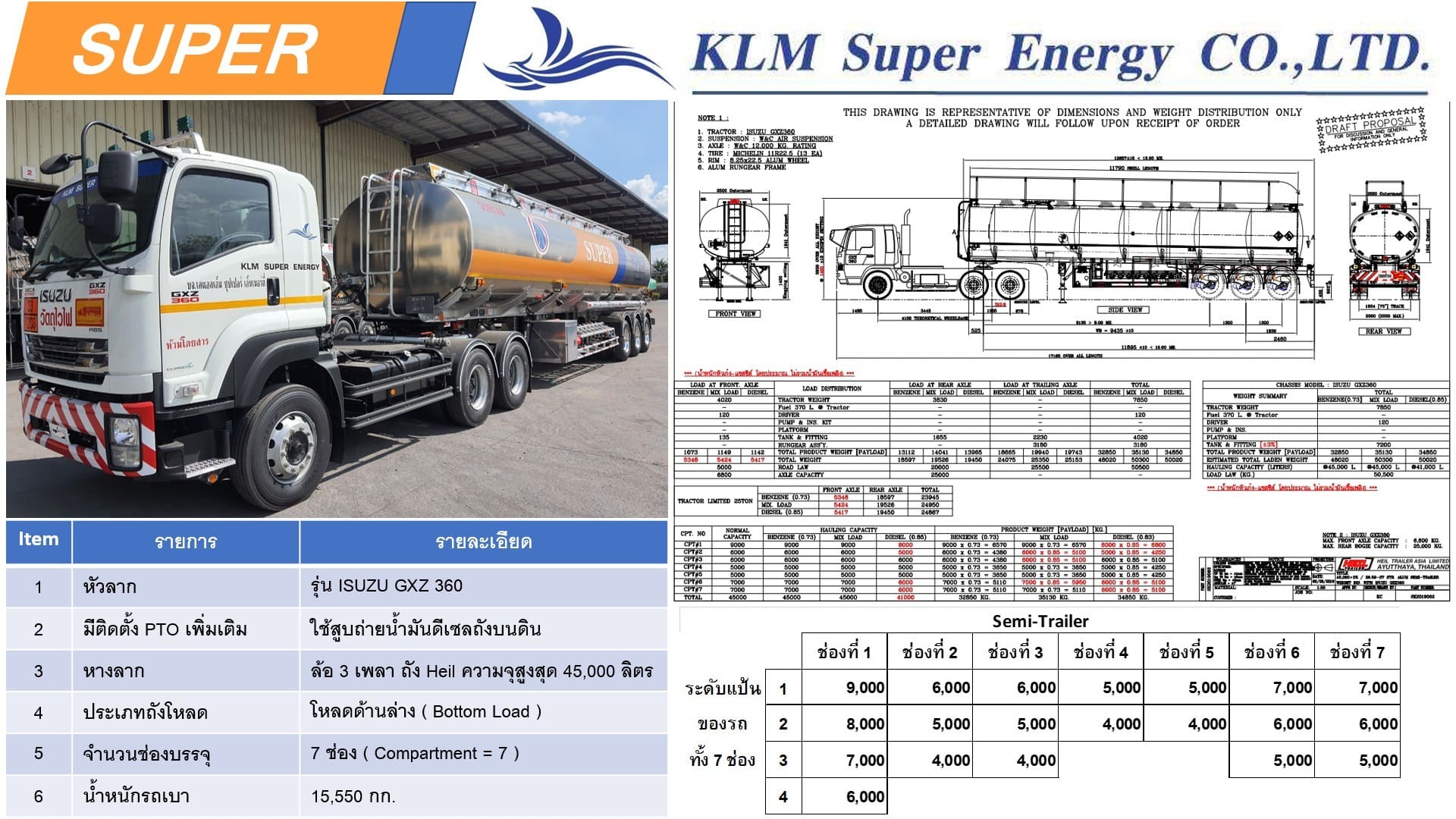 KLM Super Energy (2)